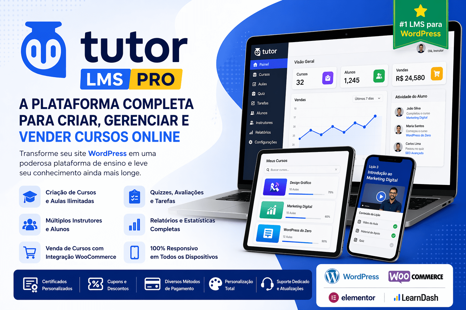 Tutor LMS Pro: Vale a Pena?