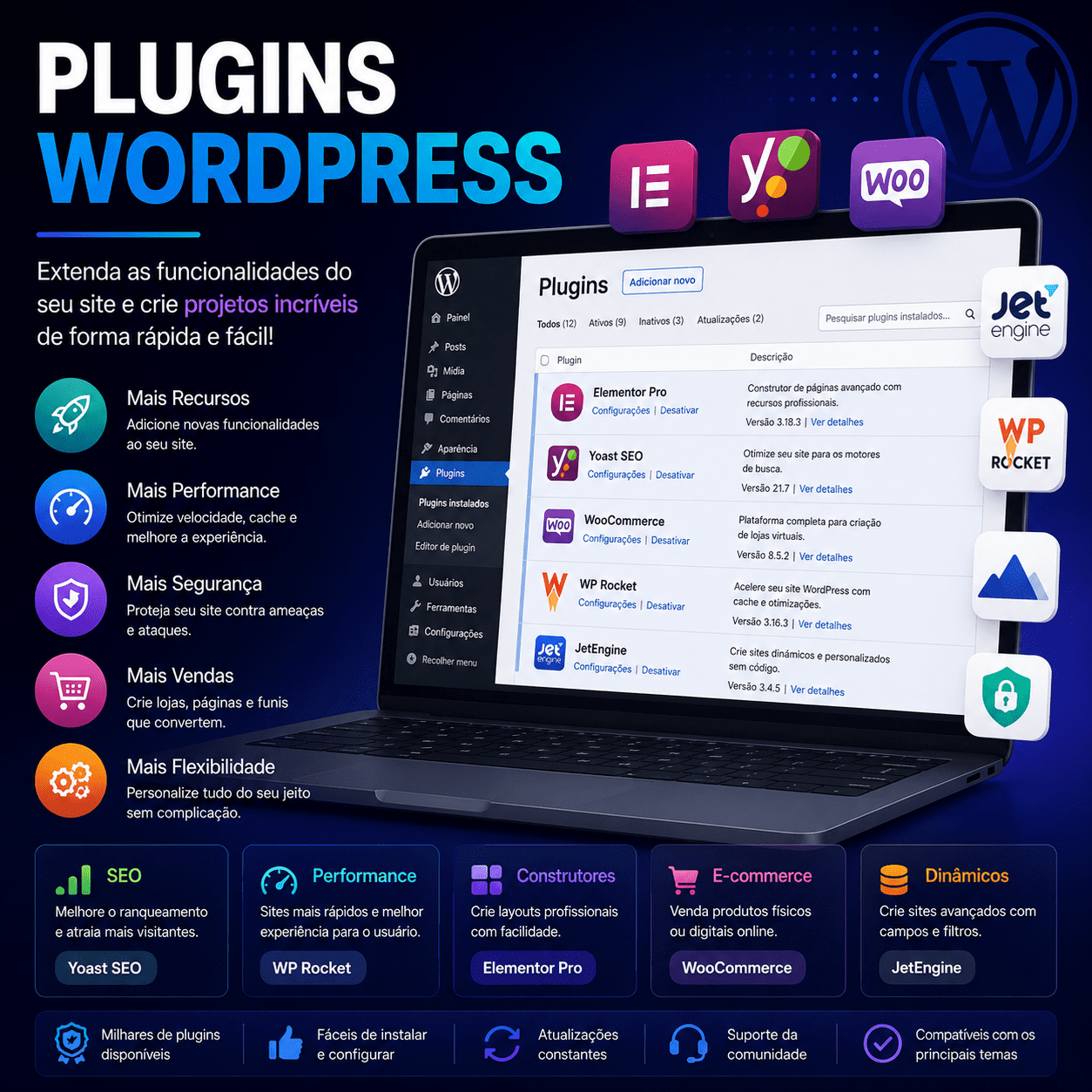 Plugins WordPress